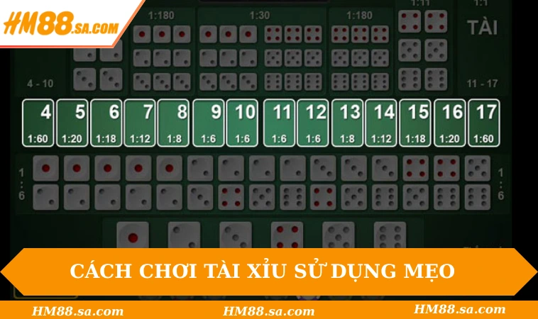 Cách chơi Tài Xỉu sử dụng mẹo để thắng game