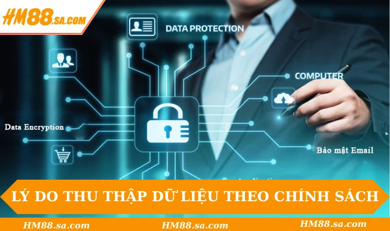 Chính sách bảo mật HM88 1 Lý do thu thập dữ liệu theo chính sách bảo mật HM88